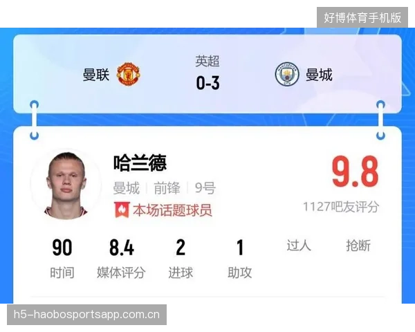 曼联瞄准哈兰德式制霸中锋，重塑英超霸主地位