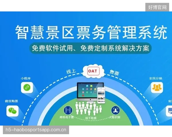 票务退改规则优化提高了用户满意度与信任度
